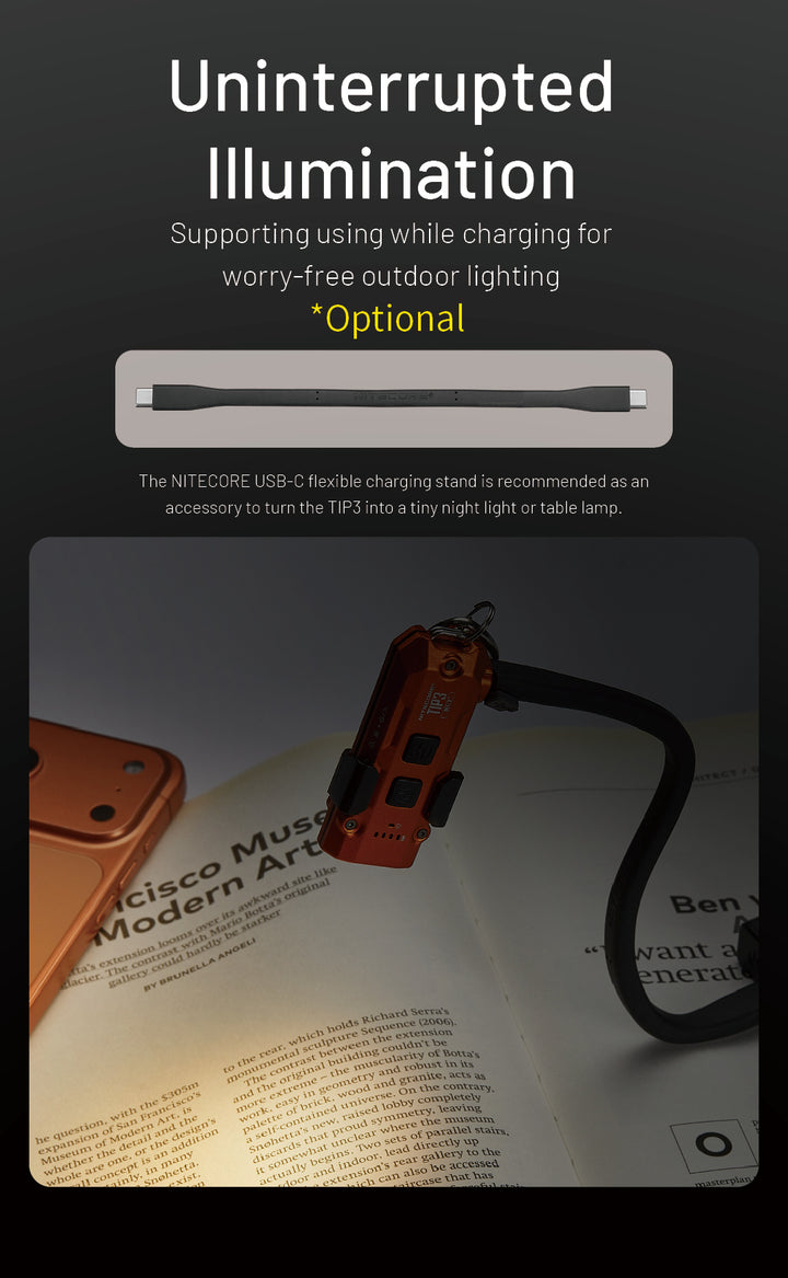 TIP 3 (Orange) - 720 lumens