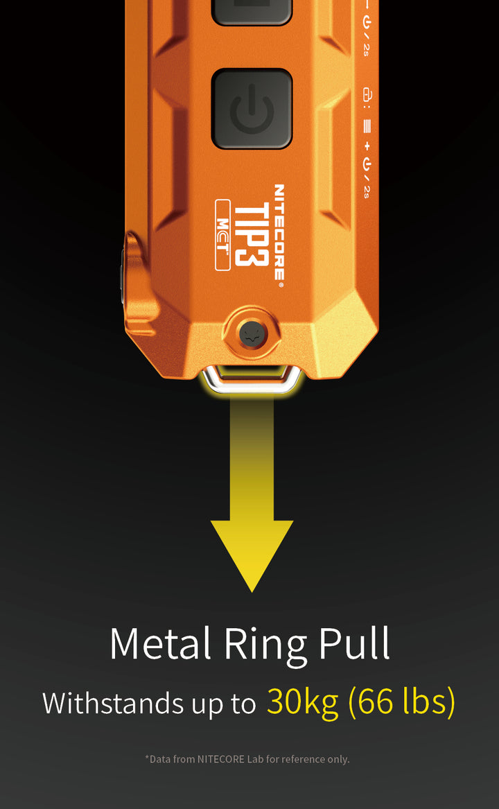 TIP 3 (Orange) - 720 lumens