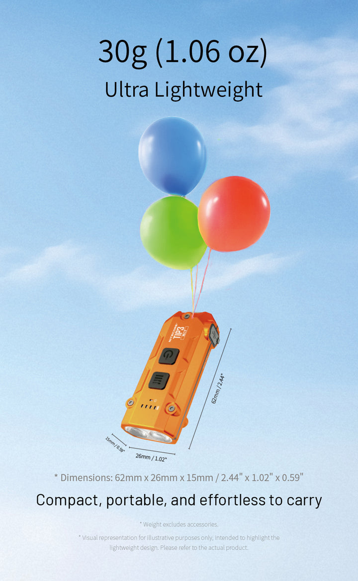 TIP 3 (Orange) - 720 lumens