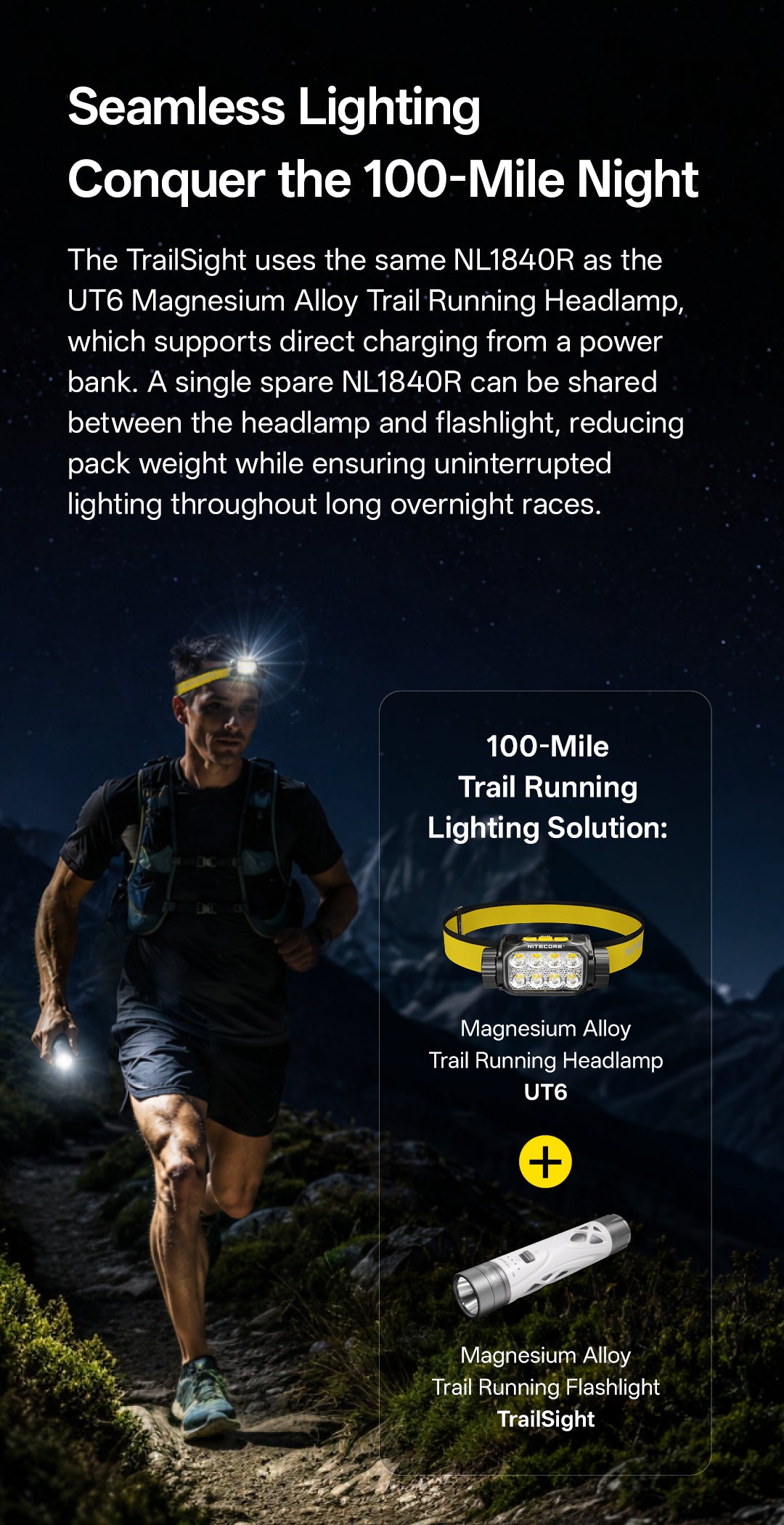 TS::TrailSight_V_EN_1080x1800_8.jpg