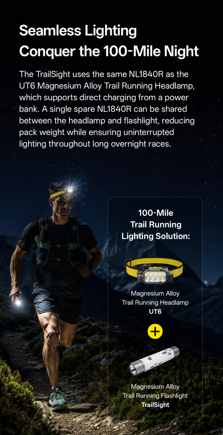 TS::TrailSight_V_EN_1080x1800_8.jpg