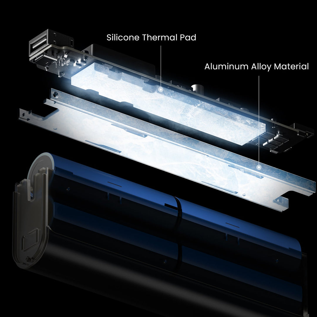 Sharge 140 (20,000mAh 5A 140W)