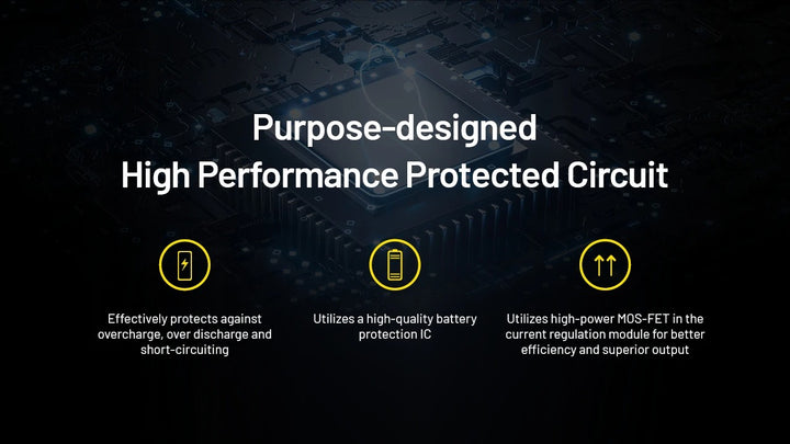 NL2155HPR (21700 - 5500mAh - 20A)