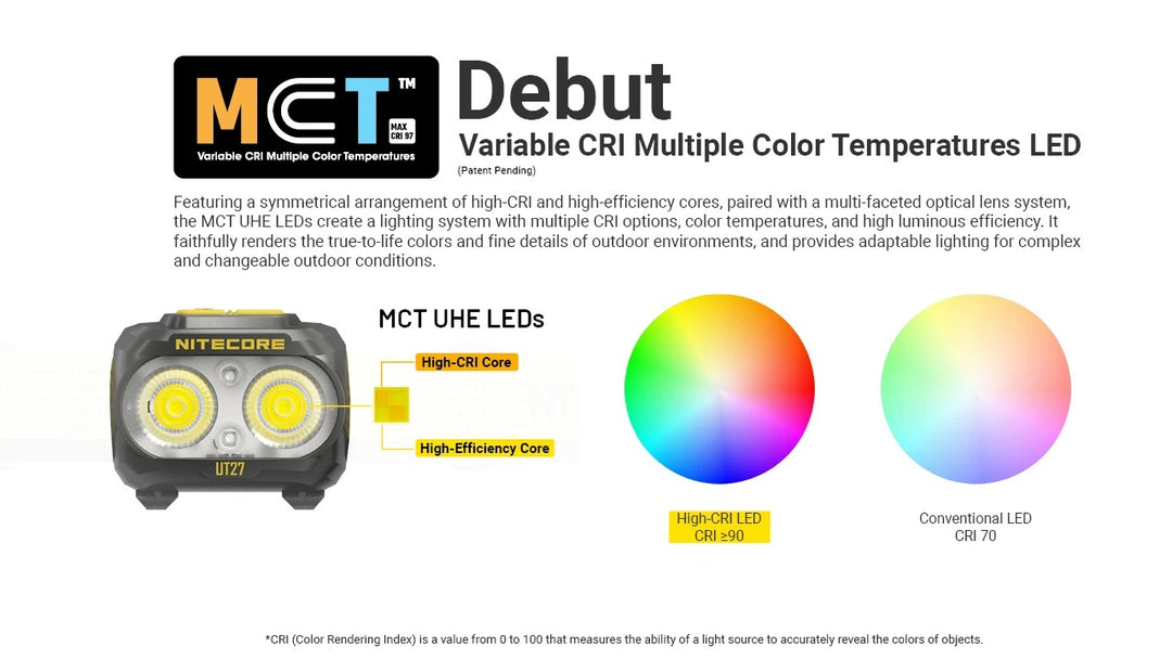 UT27 MCT (White) - 800 lumens