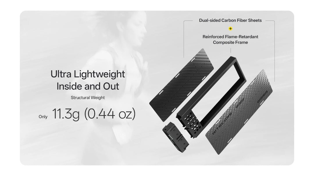 NB10000 Carbon Fiber Energy Brick (10,000mAh 3A GEN4)
