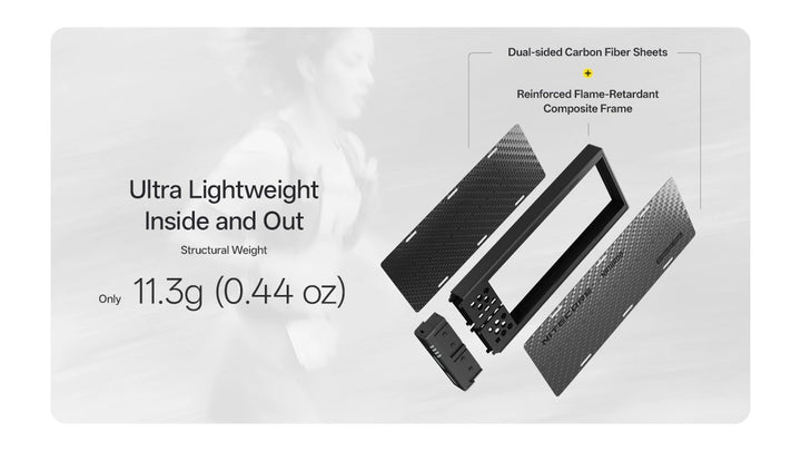 NB10000 Carbon Fiber Energy Brick (10,000mAh 3A GEN4)