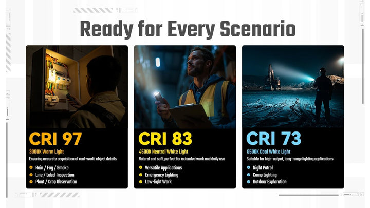 EDC07 (Black) - 1500 lumens