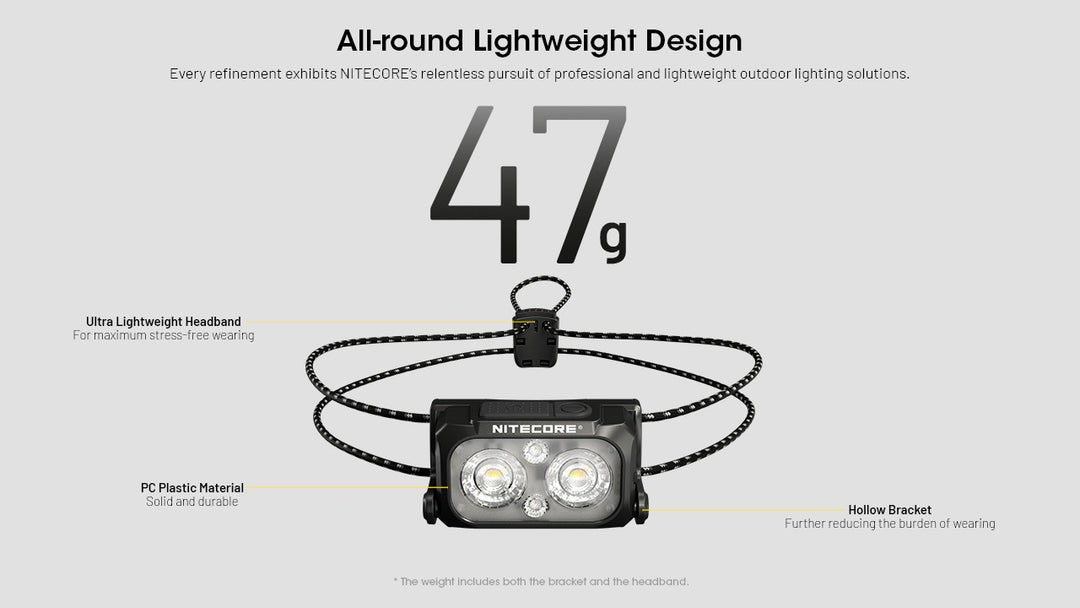 NU25 MCT UL - 400 lumens