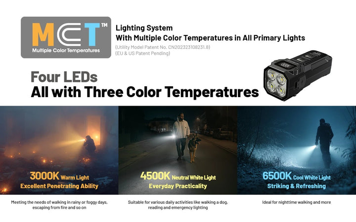 TUP 2 (Black) - 1200 lumens