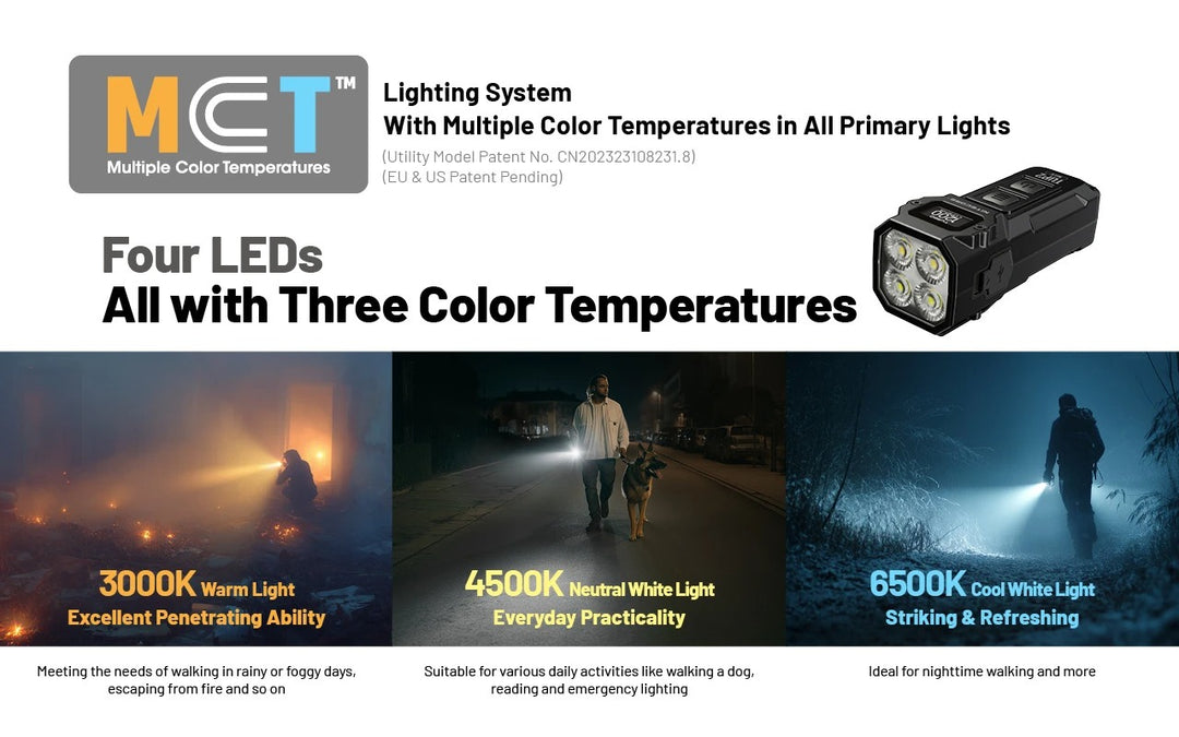 TUP 2 (Blue) - 1200 lumens