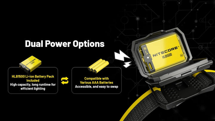 HA25 UHE - 800 lumens