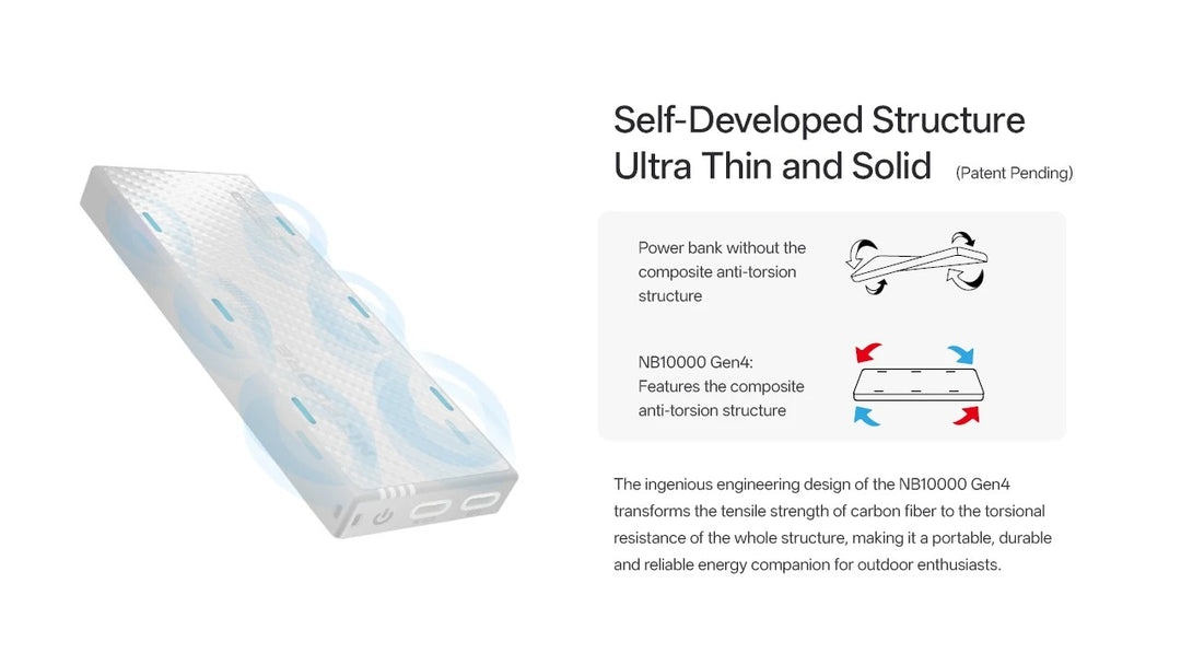 NB10000 Carbon Fiber Energy Brick (10,000mAh 3A GEN4)