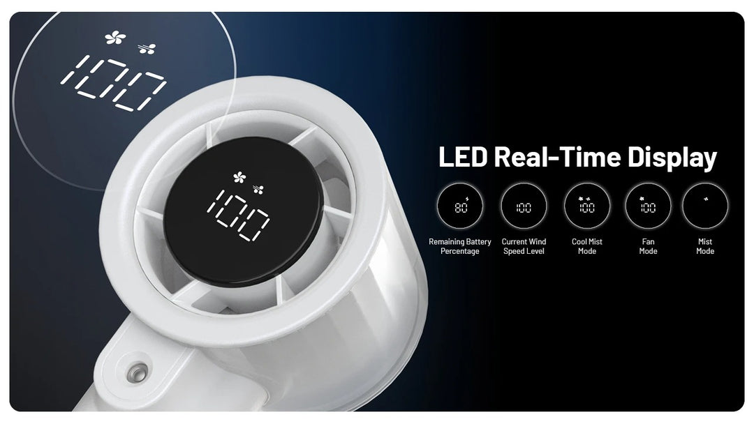 izzCool 20 PRO- Handheld Air Conditioner Fan (5,000mAh)