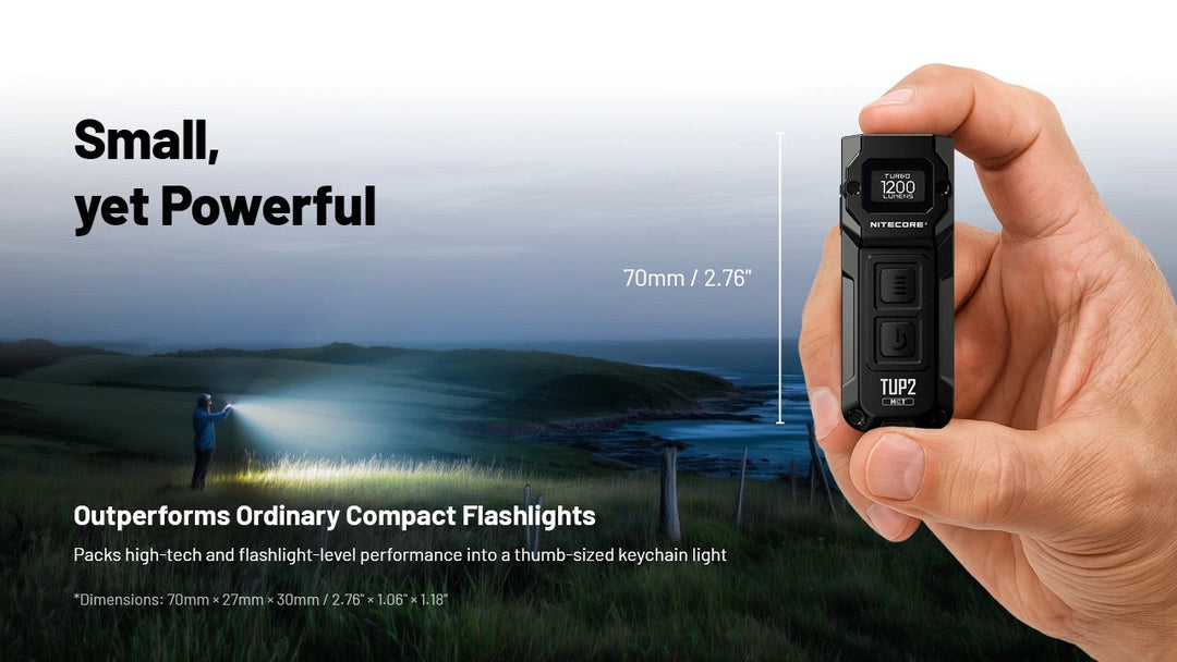 TUP 2 (Blue) - 1200 lumens