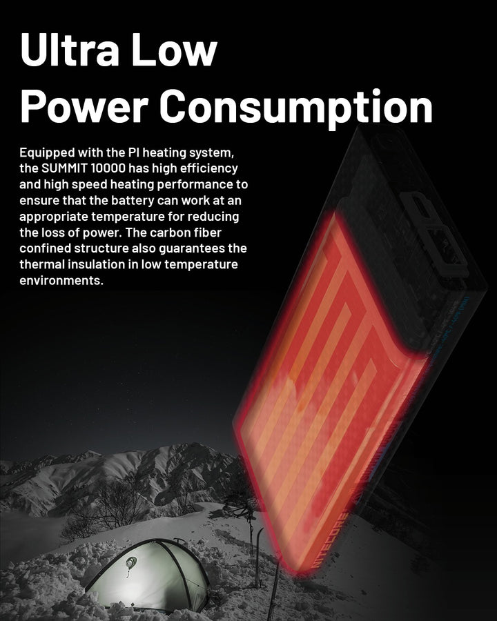 SUMMIT 10000 Low Temperature Resistant Carbon Fiber Energy Brick (10,000mAh 3A)