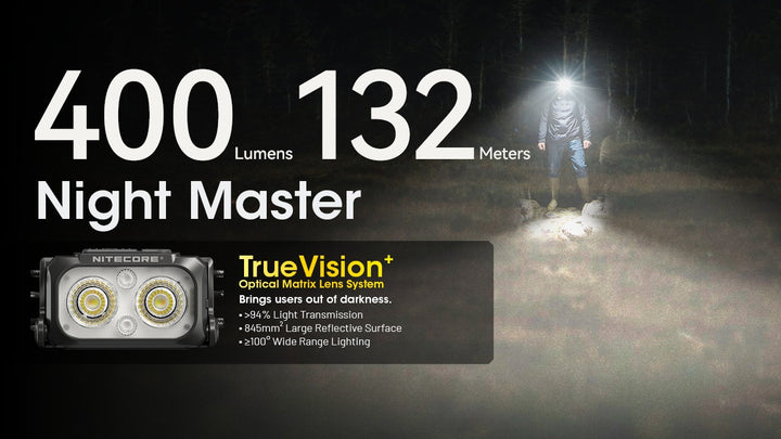 NU25 MCT UL - 400 lumens