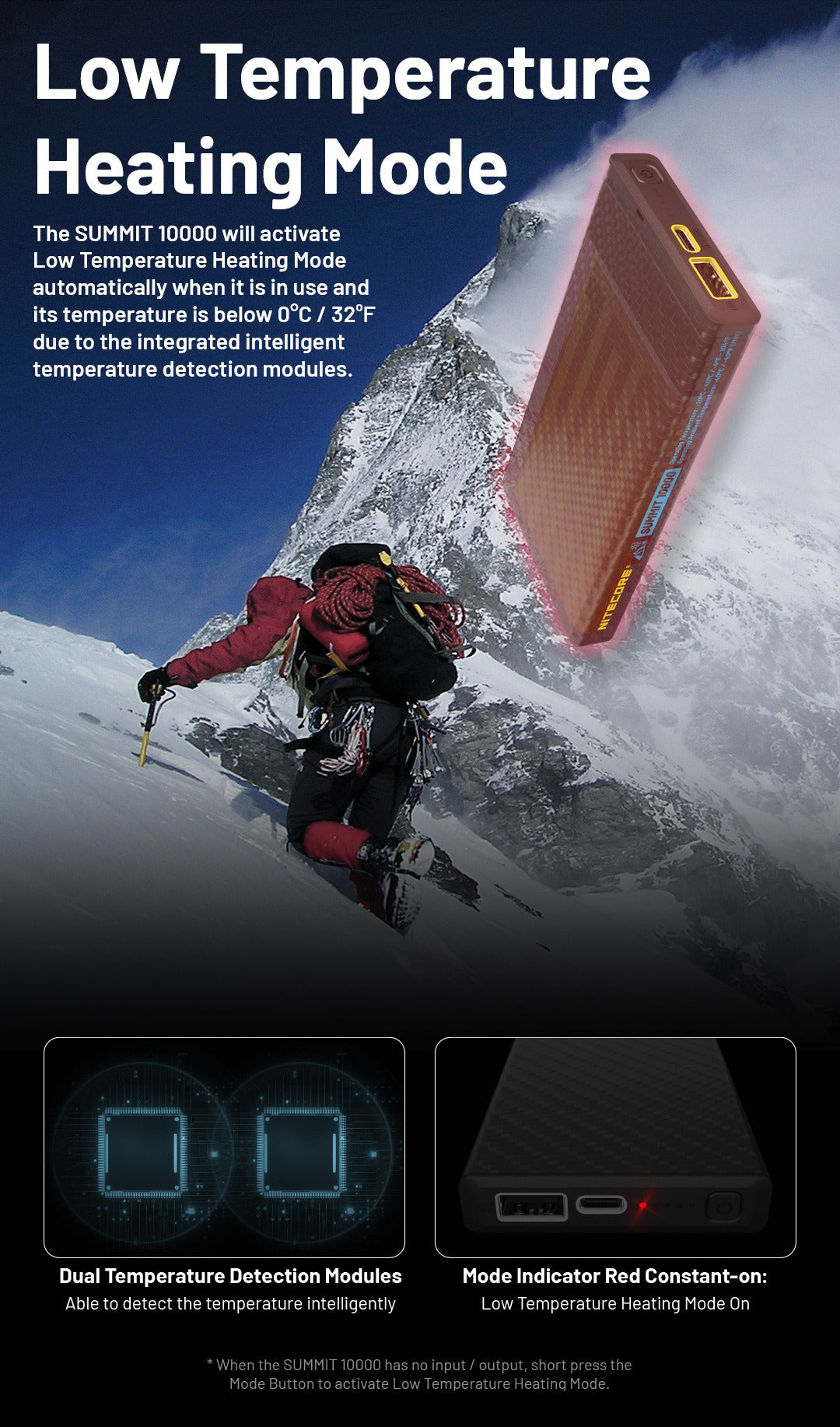 SUMMIT 10000 Low Temperature Resistant Carbon Fiber Energy Brick (10,000mAh 3A)