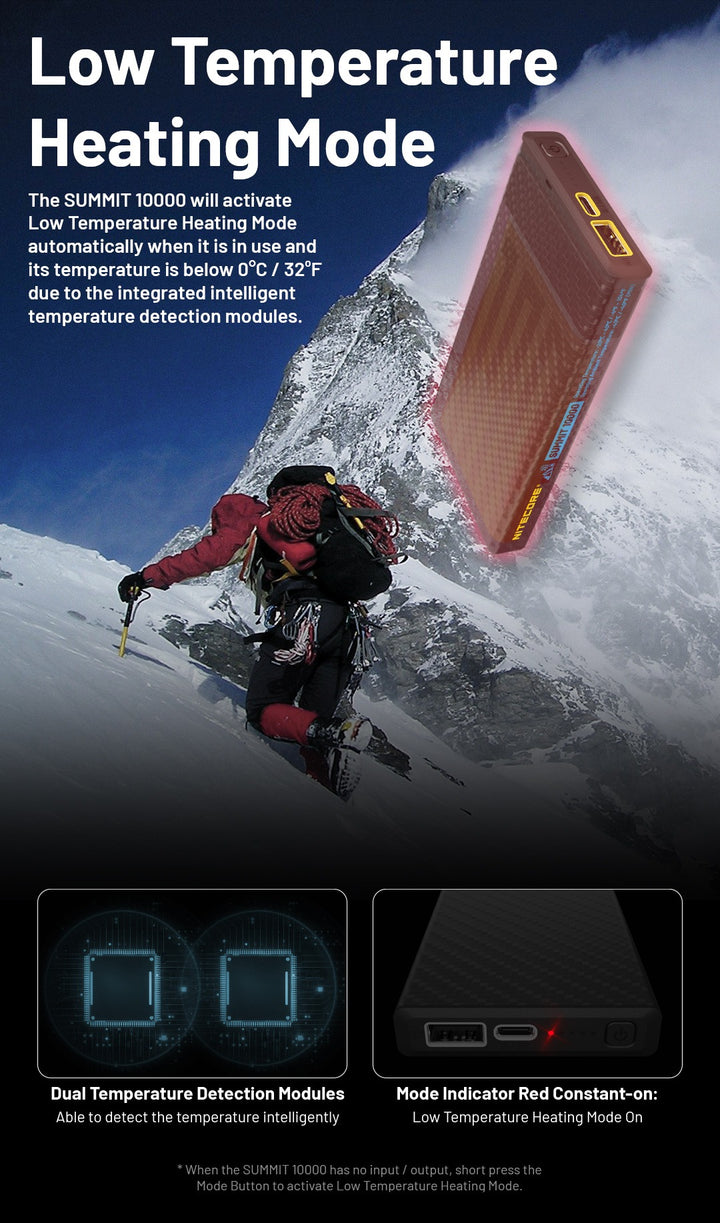 SUMMIT 10000 Low Temperature Resistant Carbon Fiber Energy Brick (10,000mAh 3A)