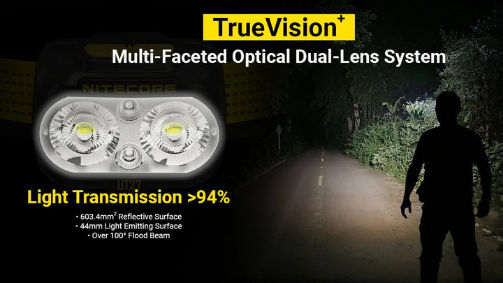 UT27 MCT (White) - 800 lumens