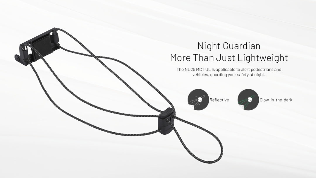 NU25 MCT UL - 400 lumens