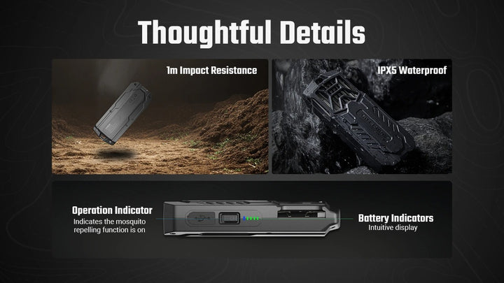 EMR16 Portable Electronic Mosquito Repellent