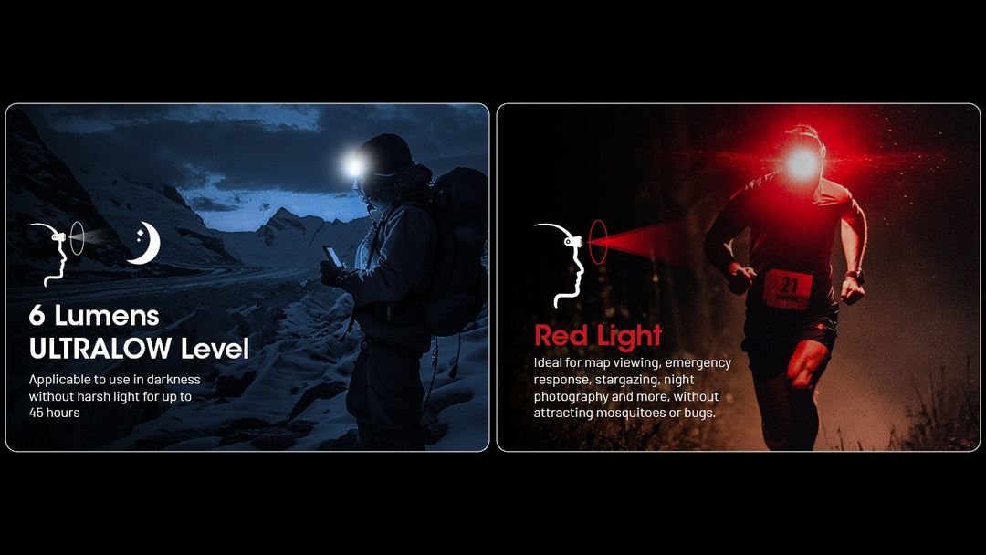 NU25 MCT - 400 lumens