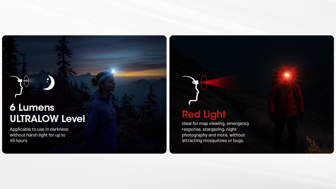 NU25 MCT UL - 400 lumens