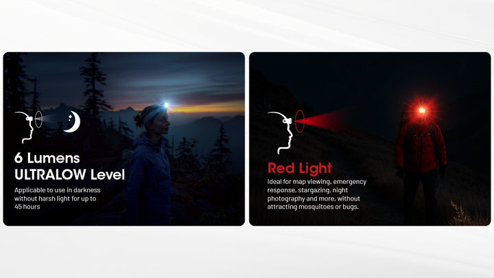 NU25 MCT UL - 400 lumens