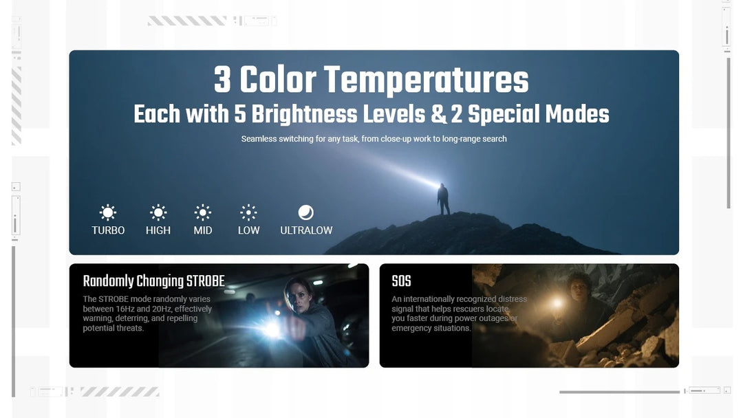 EDC07 (Black) - 1500 lumens