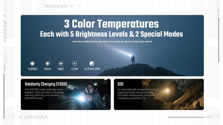 EDC07 (Black) - 1500 lumens