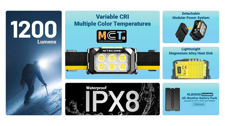 HA29 UHE (Black) - 1200 lumens