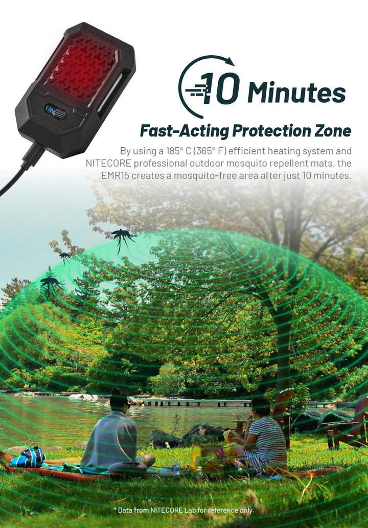 EMR15 Portable Electronic Mosquito Repellent