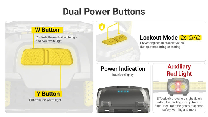 UT27 MCT (White) - 800 lumens
