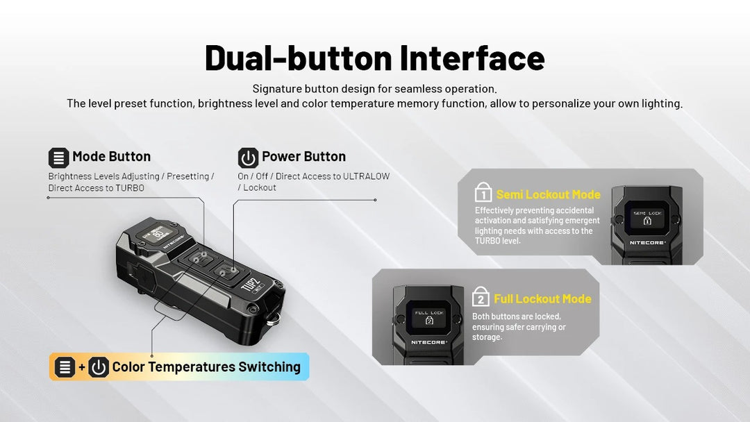 TUP 2 (Orange) - 1200 lumens