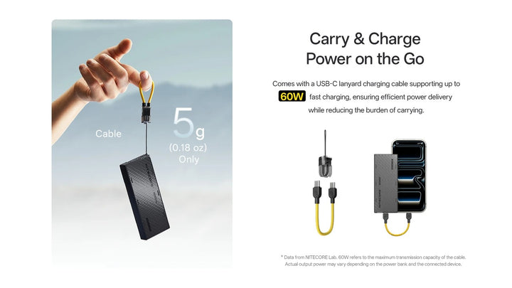 NB10000 Carbon Fiber Energy Brick (10,000mAh 3A GEN4)