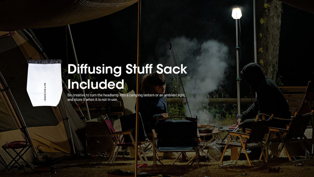 NU25 MCT - 400 lumens