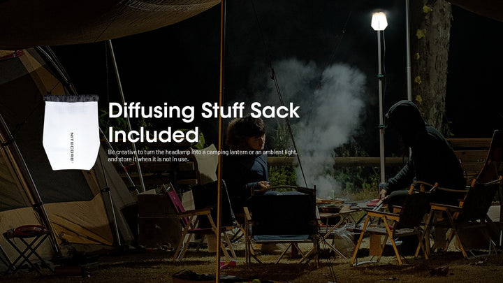 NU25 MCT - 400 lumens