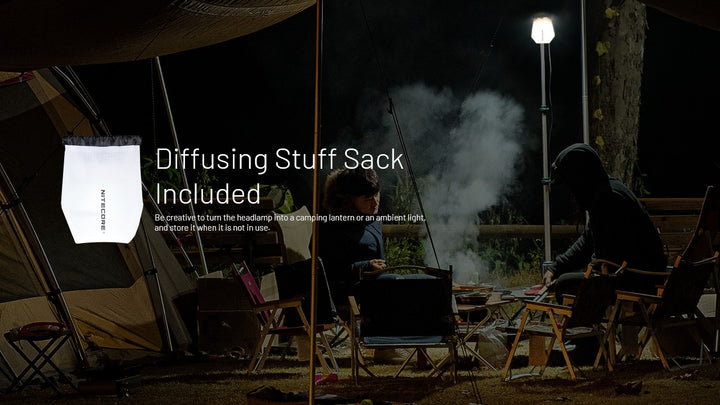 NU25 MCT UL - 400 lumens