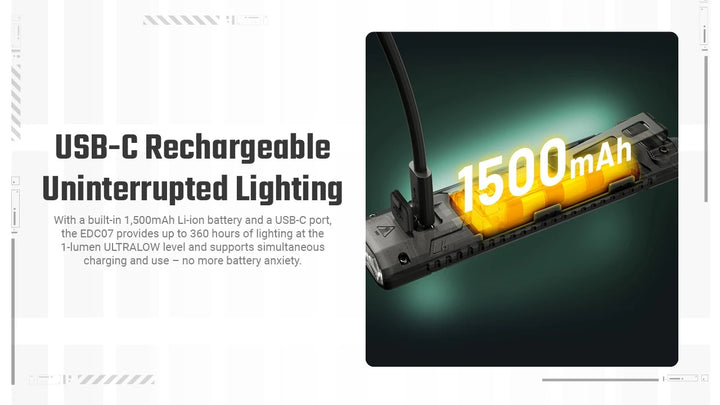 EDC07 (Tan) - 1500 lumens