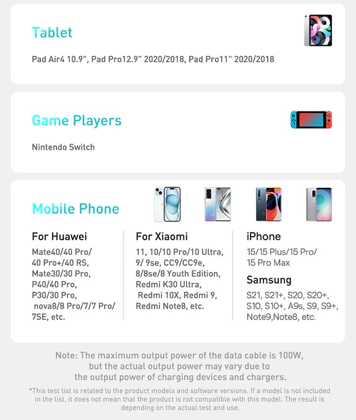 Baseus 100W Display Fast Charging Cable USB-C (1m)