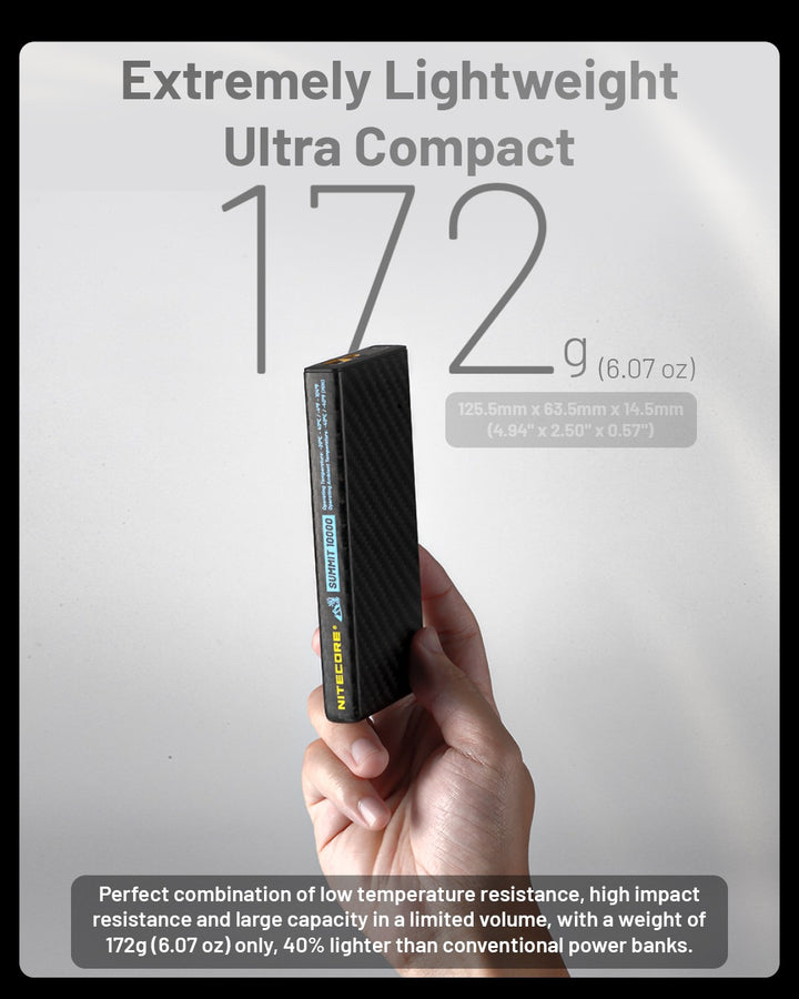 SUMMIT 10000 Low Temperature Resistant Carbon Fiber Energy Brick (10,000mAh 3A)