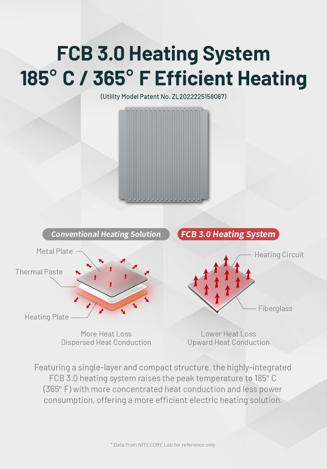 EMR15 Portable Electronic Mosquito Repellent