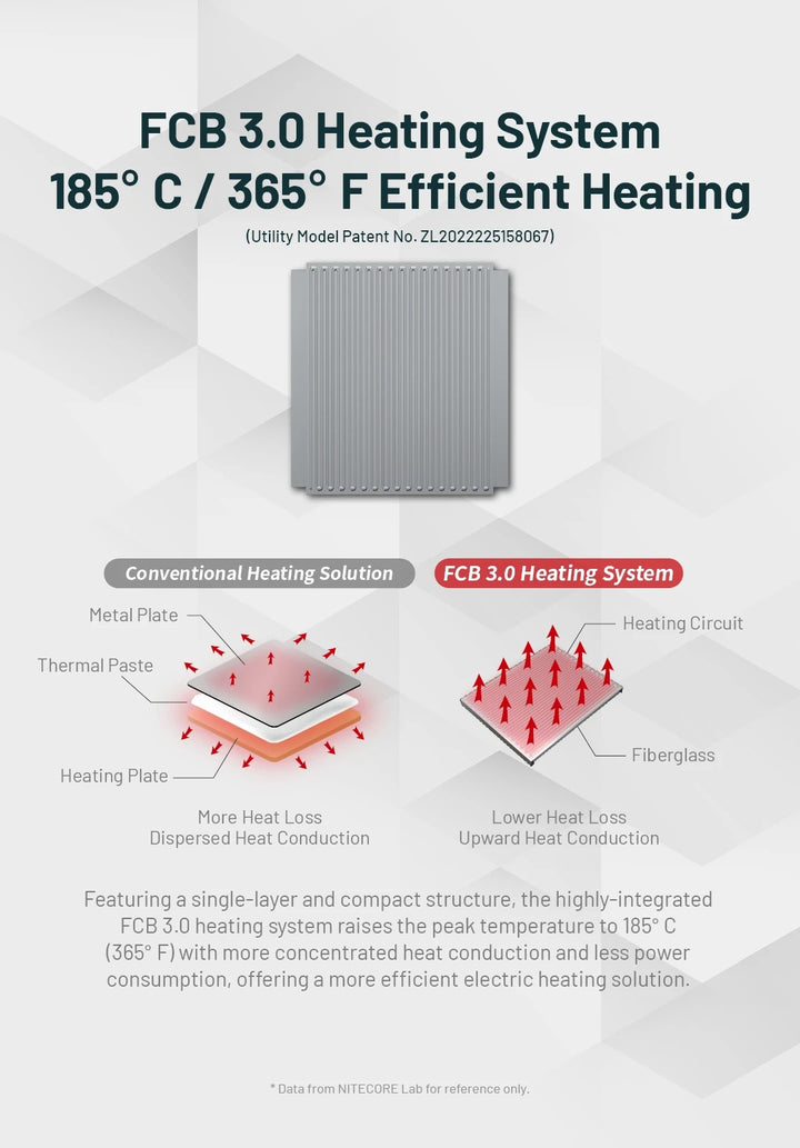 EMR15 Portable Electronic Mosquito Repellent