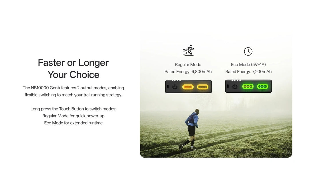 NB10000 Carbon Fiber Energy Brick (10,000mAh 3A GEN4)