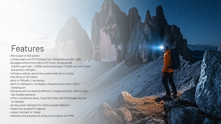 NU25 MCT UL - 400 lumens