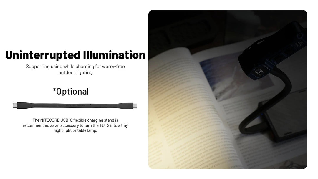 TUP 2 (Orange) - 1200 lumens