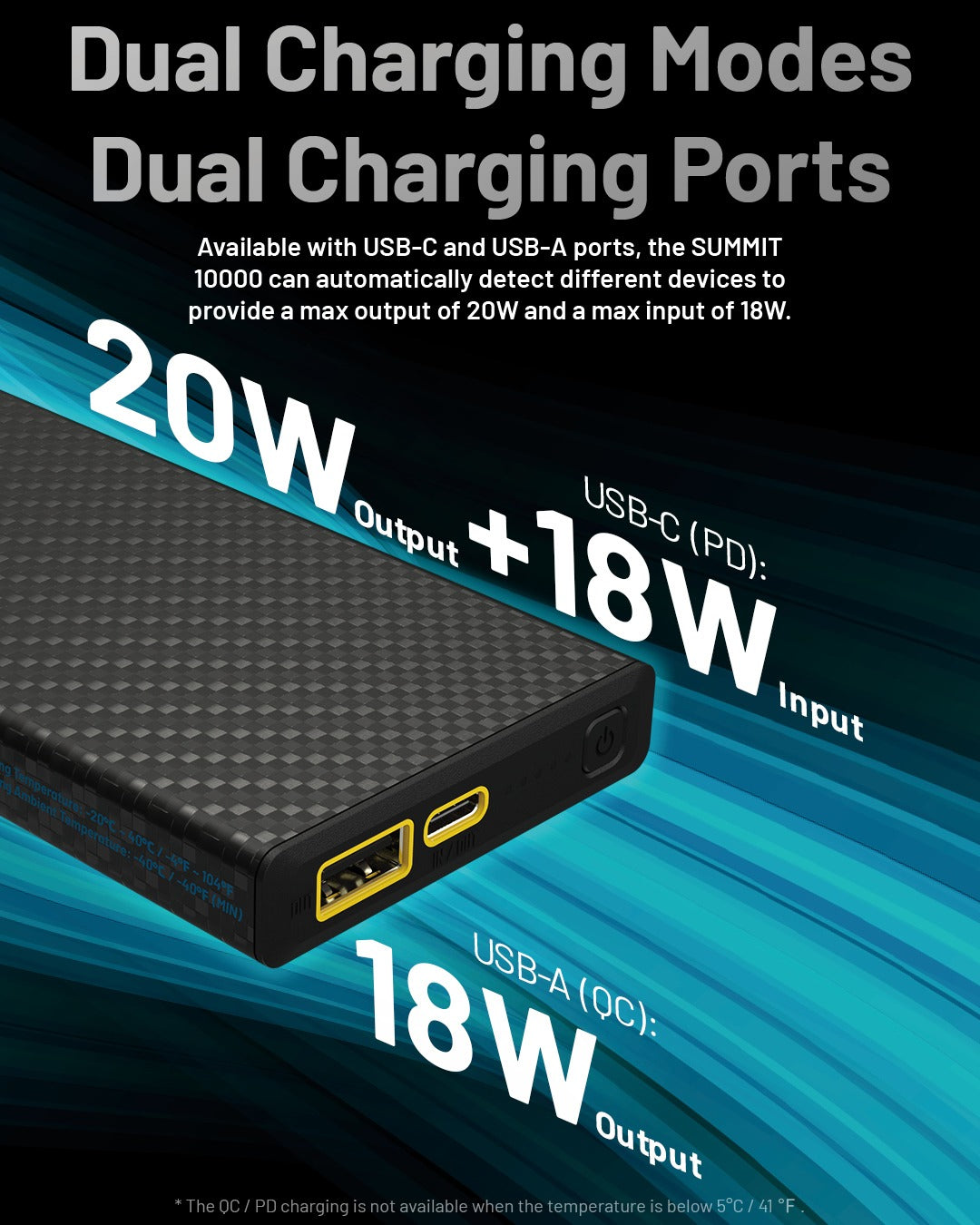 SUMMIT 10000 Low Temperature Resistant Carbon Fiber Energy Brick (10,000mAh 3A)