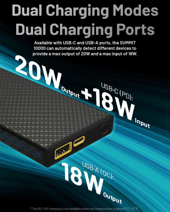 SUMMIT 10000 Low Temperature Resistant Carbon Fiber Energy Brick (10,000mAh 3A)