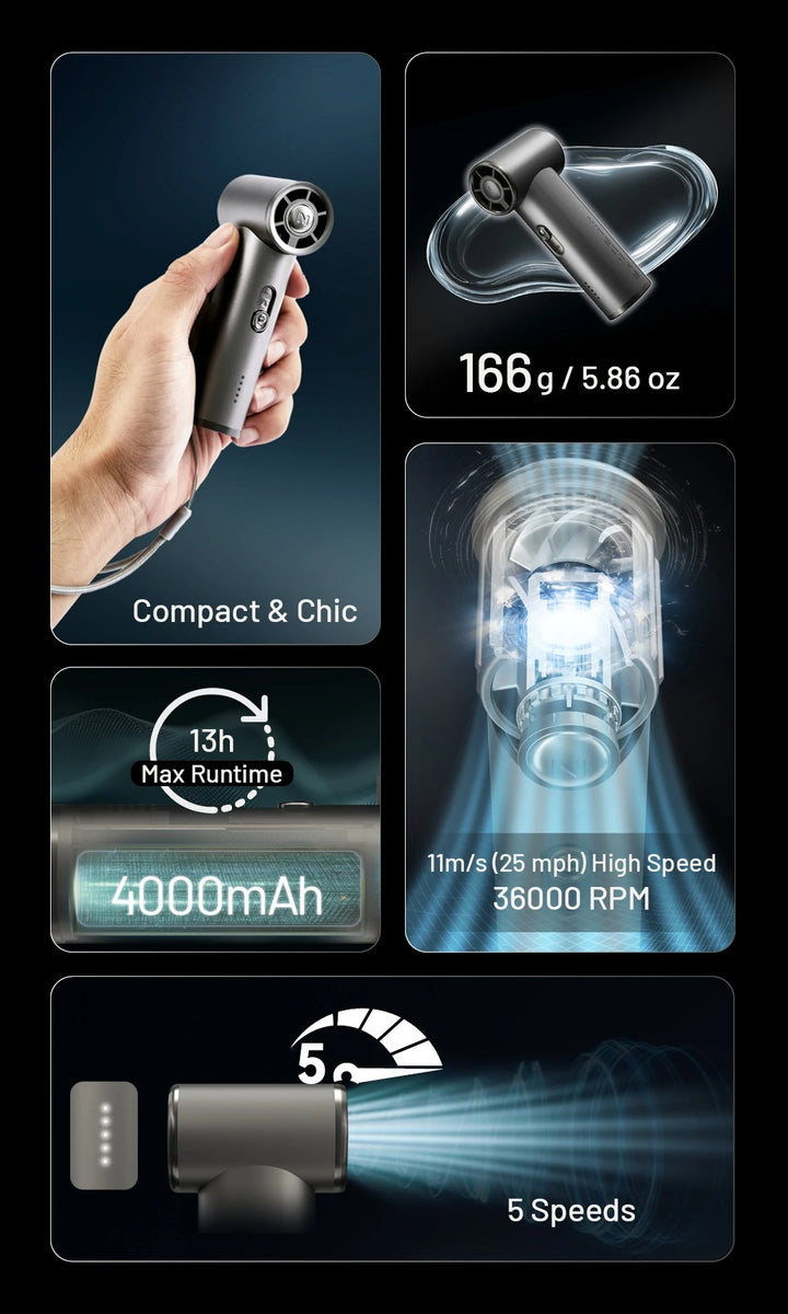 NEF01 (Black) - Mini High-Speed Handheld Fan (4,000mAh)