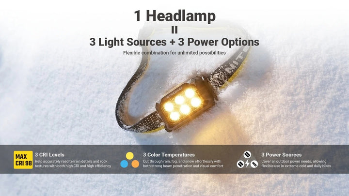 HA29 UHE (Black) - 1200 lumens